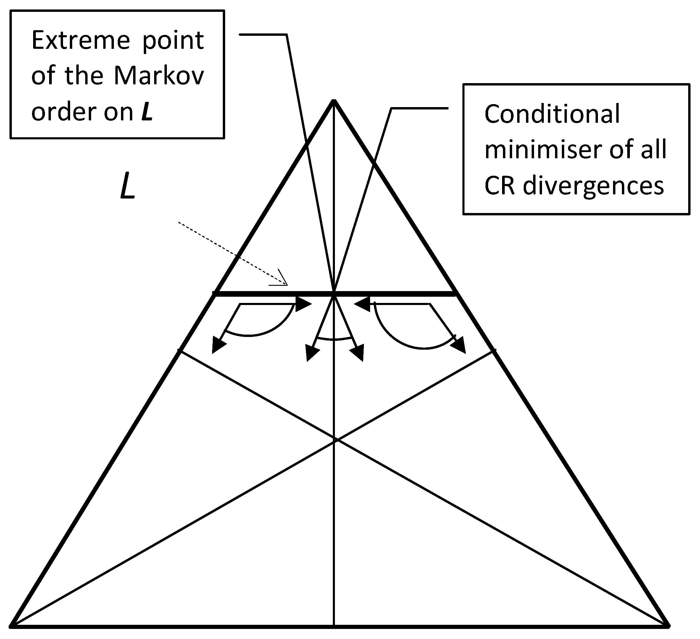 Entropy 12 01145 g002