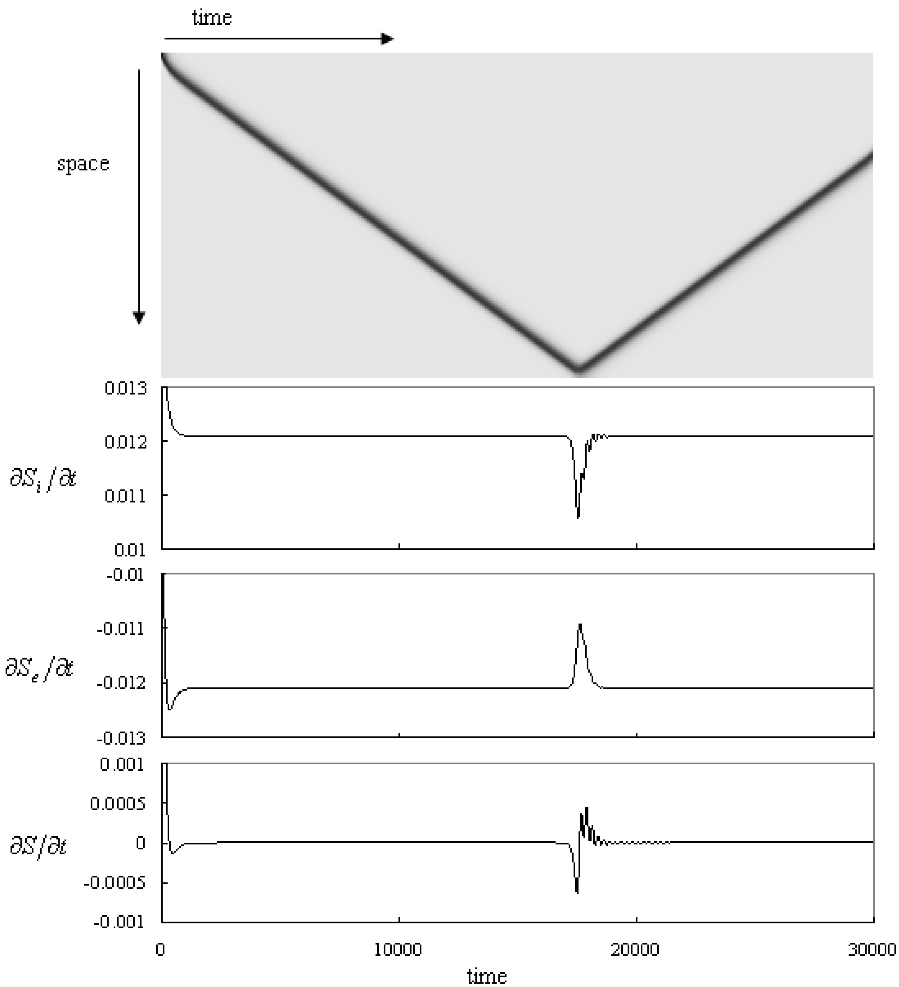 Pattern Formation Outside Of Equilibrium Pdf | pattern formation outside of equilibrium entropy free full Pattern Formation Outside Of Equilibrium Pdf | pattern formation outside of equilibrium entropy free full