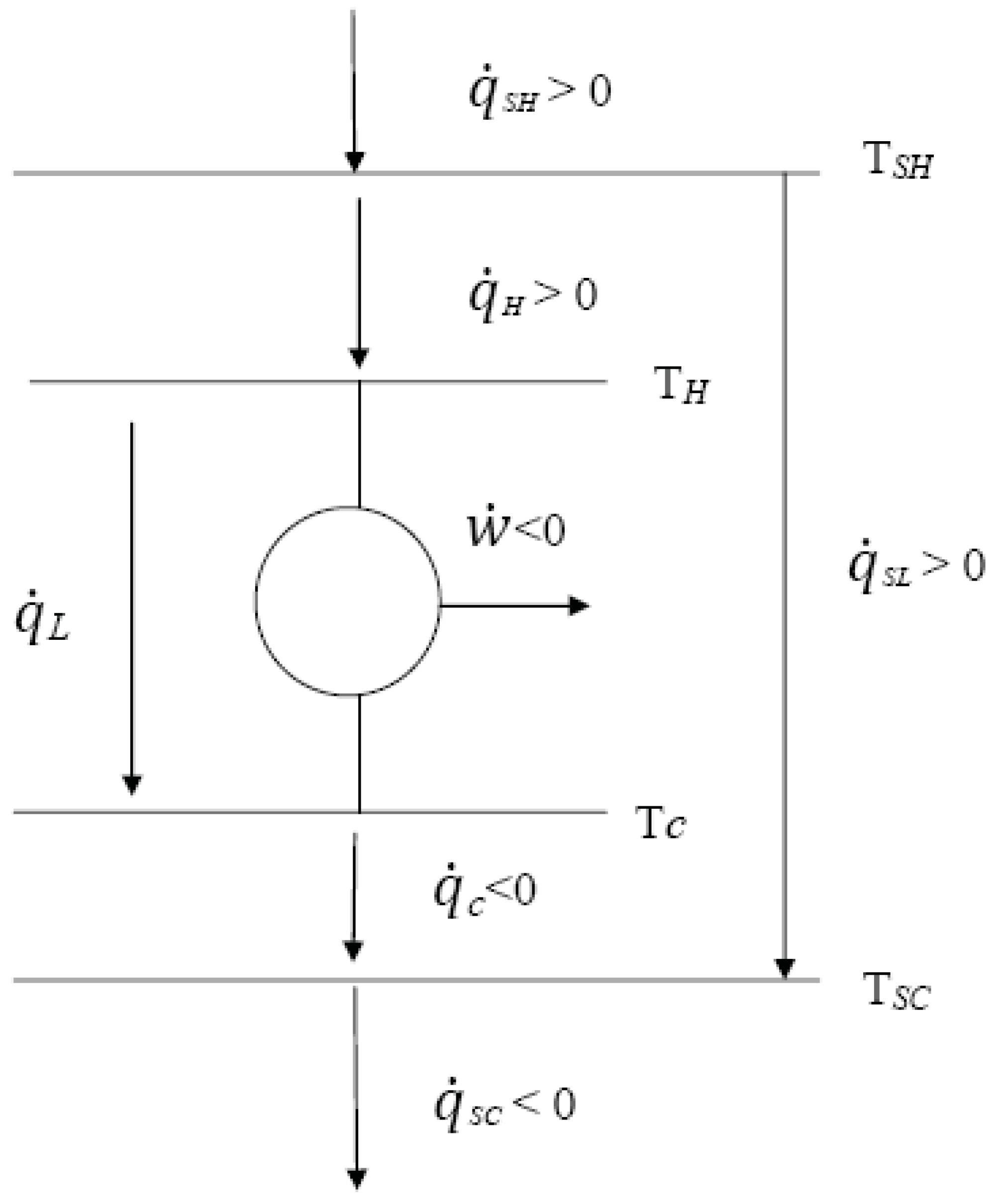 Entropy 12 02470 g002