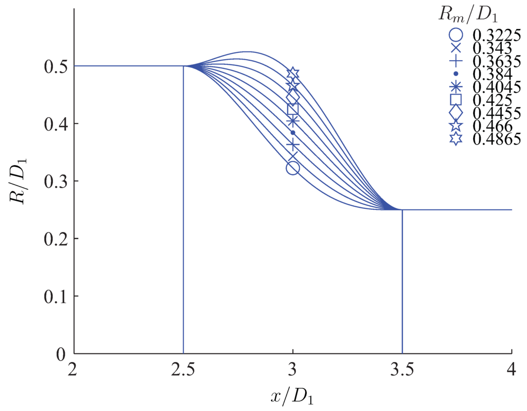 download beweisen verstehen im mathematikunterricht axiomatik pythagoras und primzahlen als exempel der