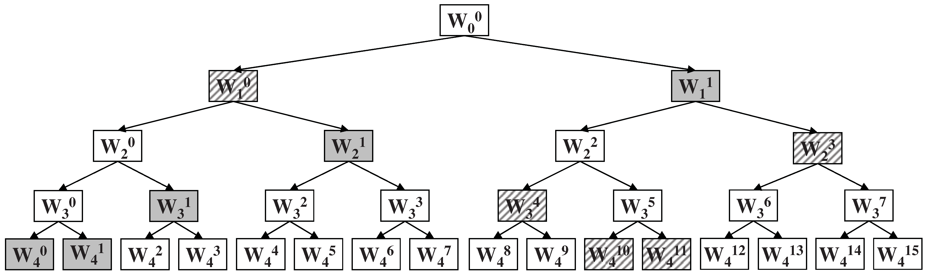 Entropy 13 01403 g002