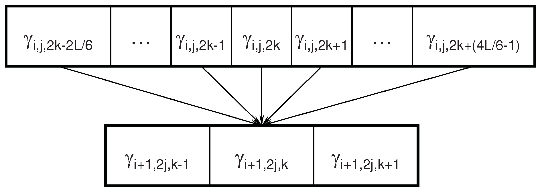 Entropy 13 01403 g003