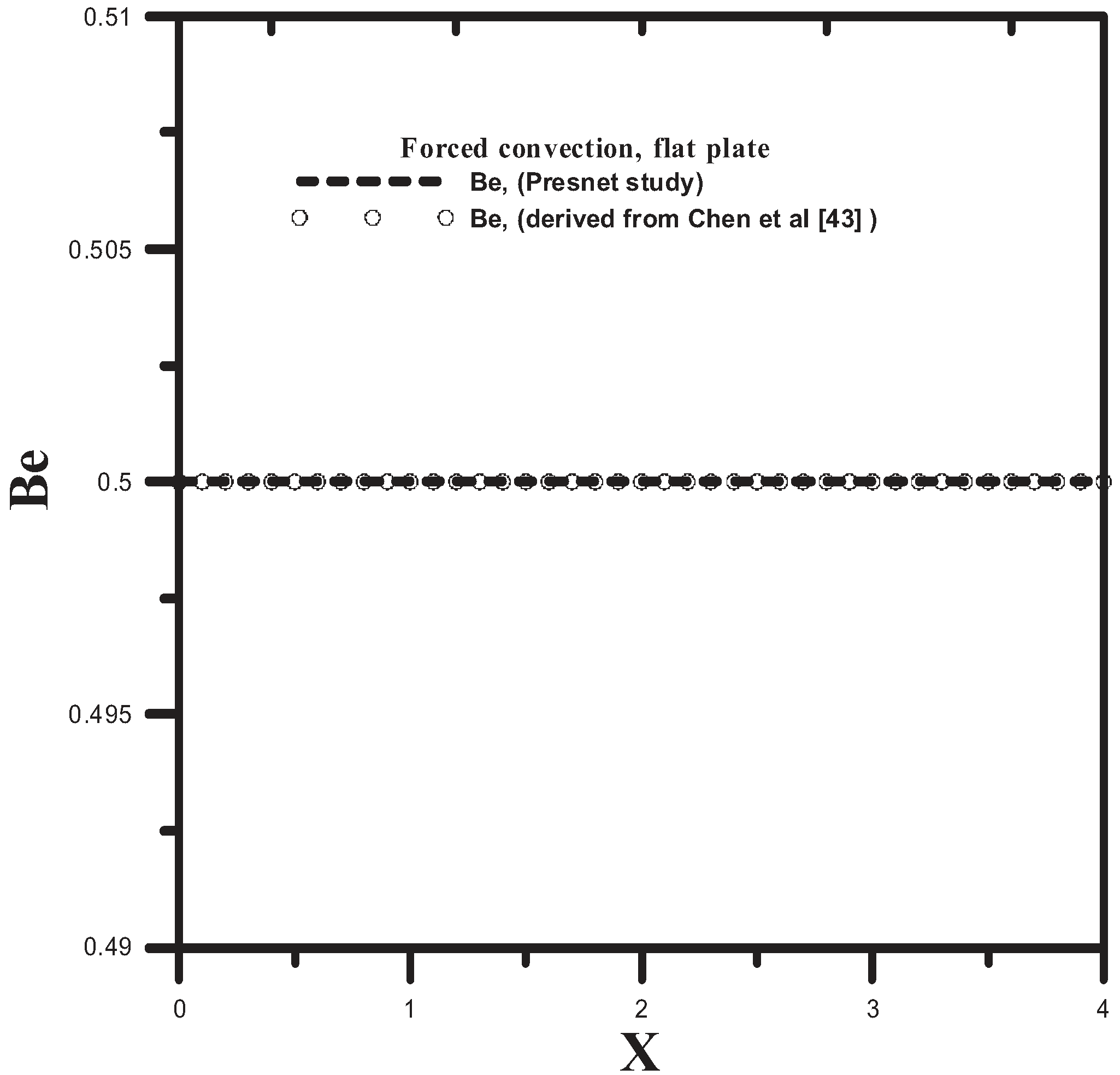 Entropy 13 01595 g002