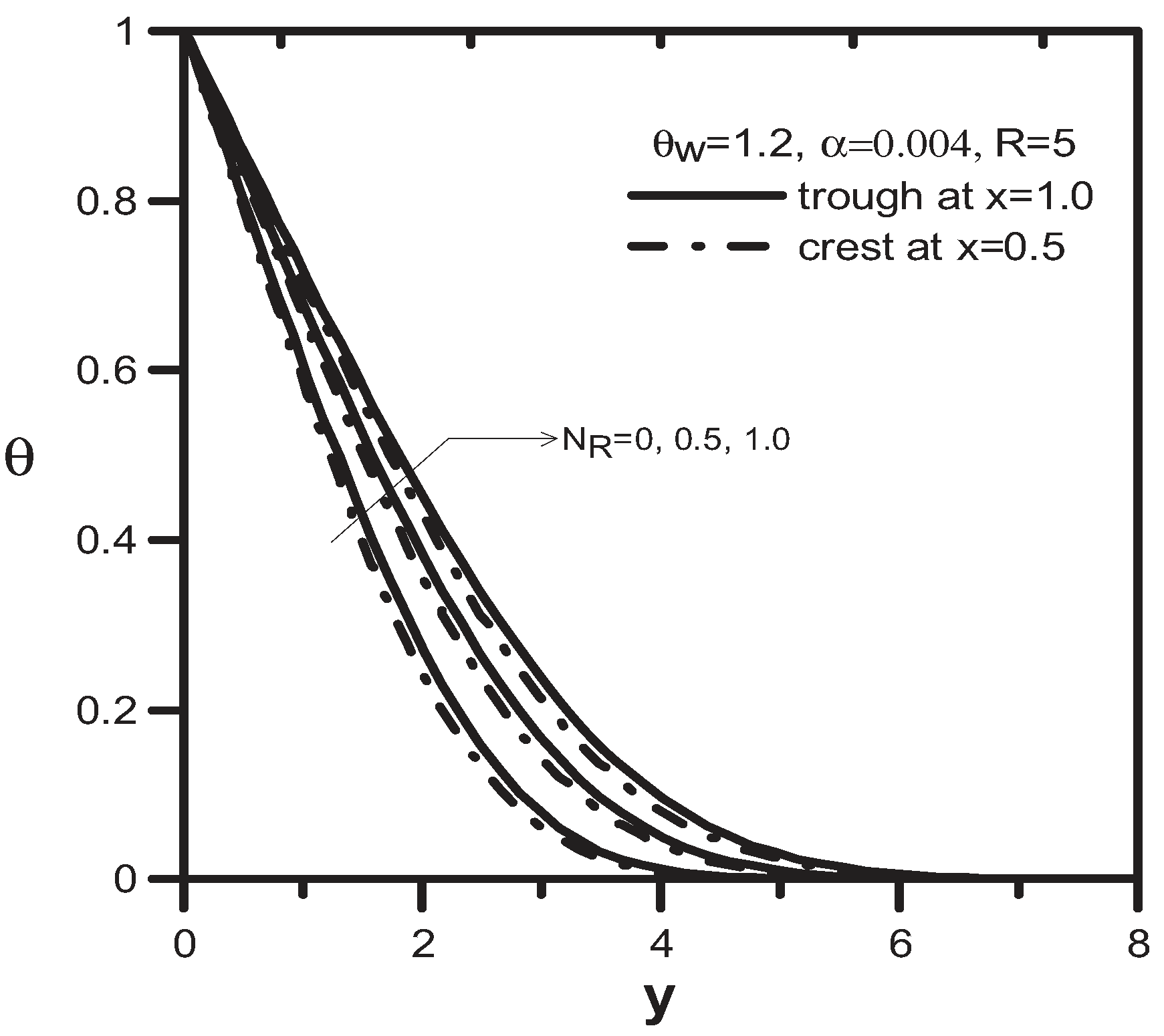 Entropy 13 01595 g008