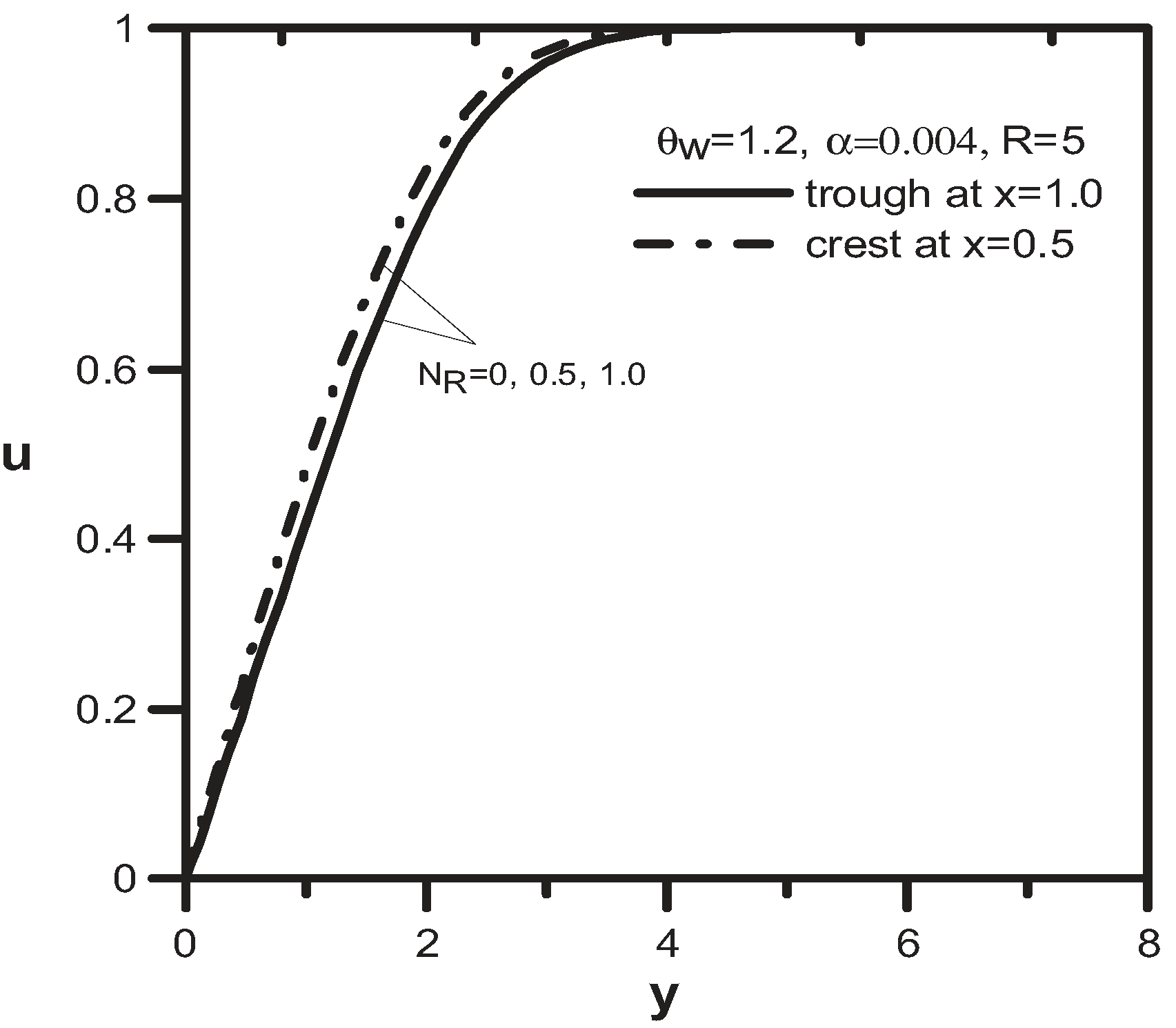 Entropy 13 01595 g009