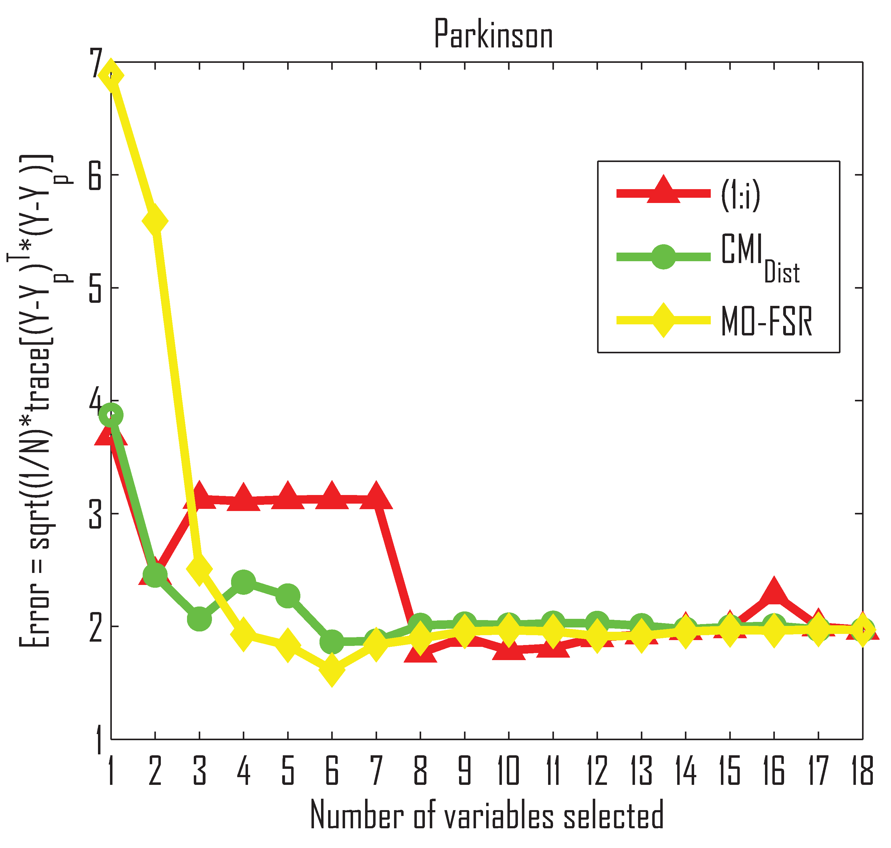Entropy 14 00323 g004a