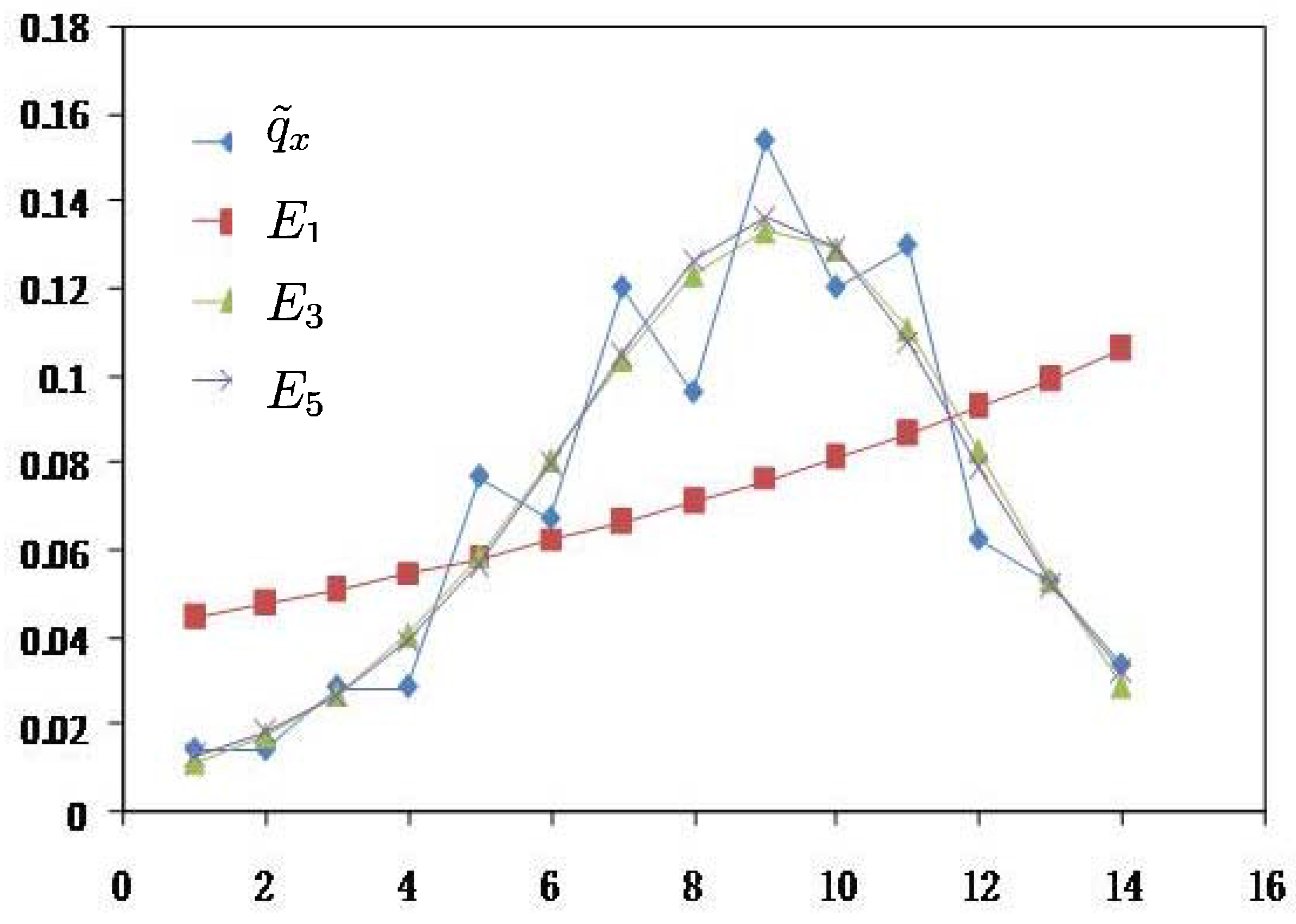 Entropy 14 01306 g001