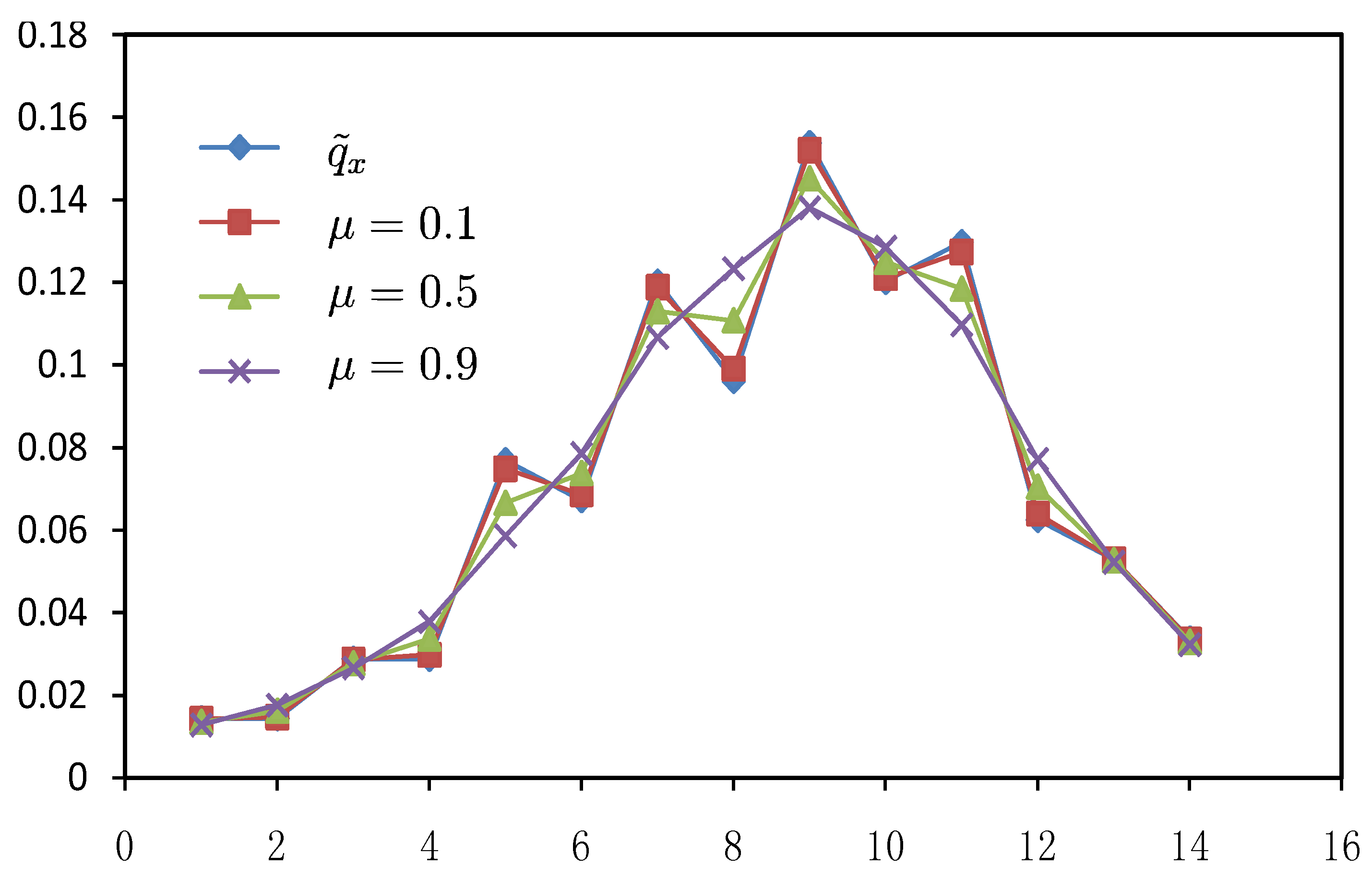 Entropy 14 01306 g004