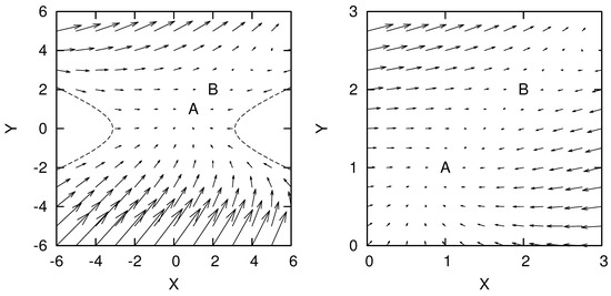 Econophysics