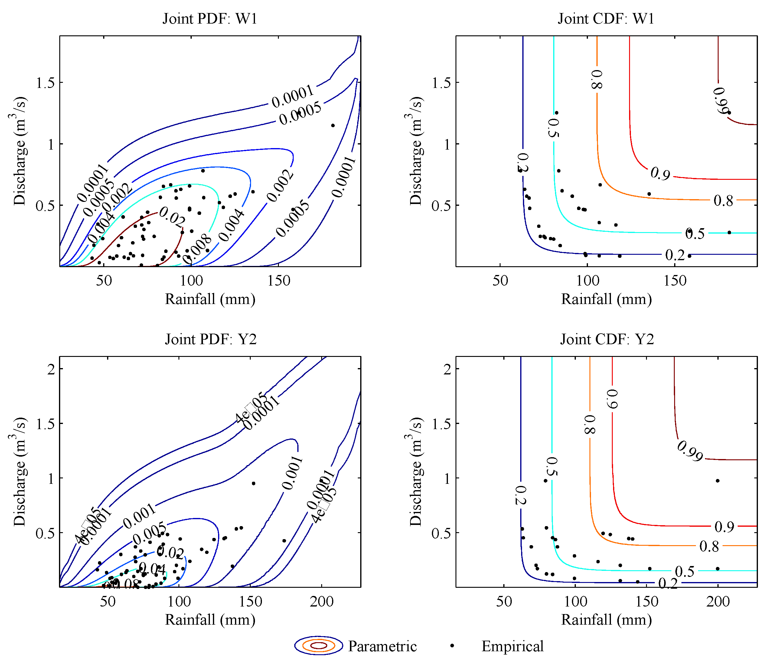 Entropy 14 01784 g004