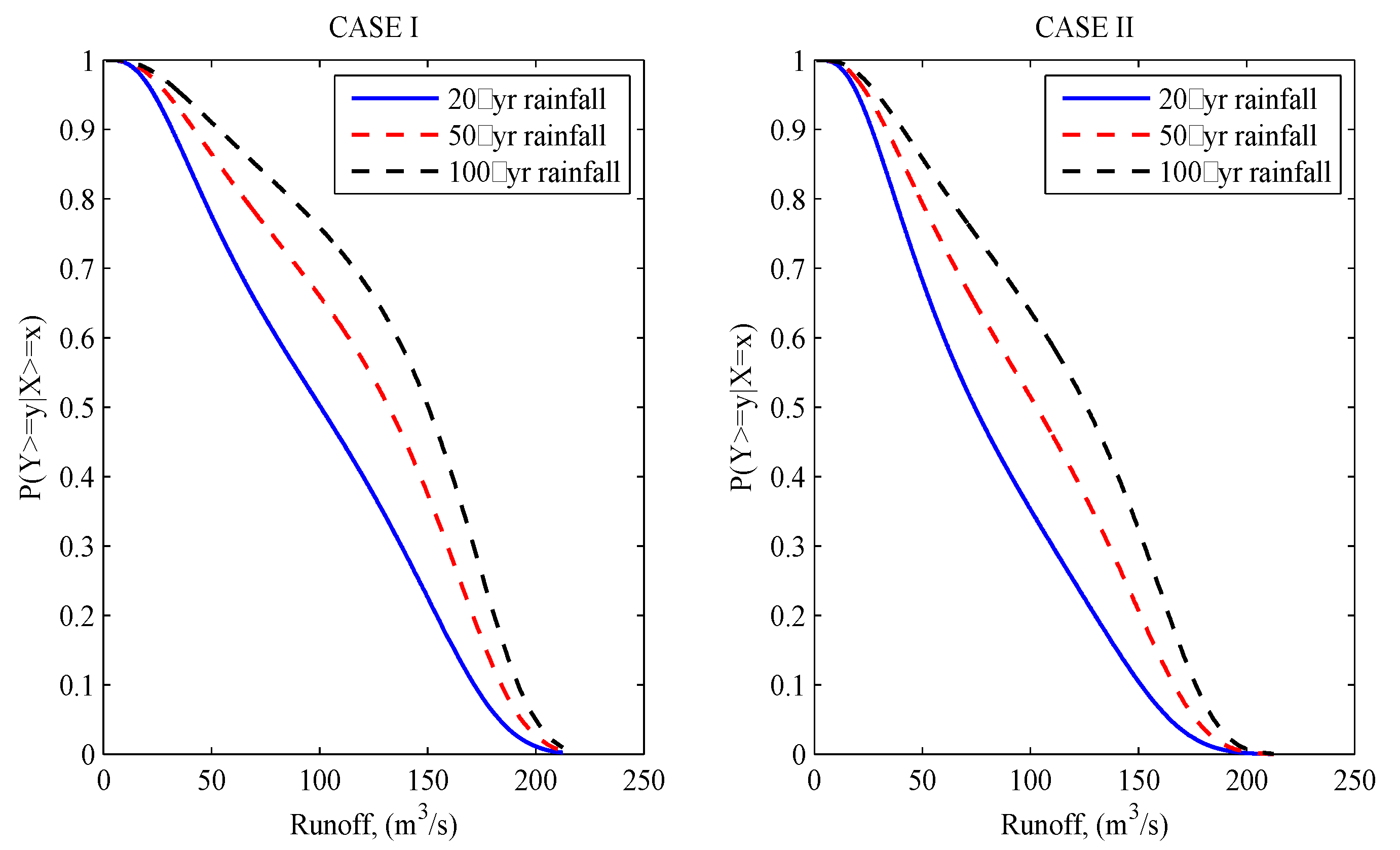 Entropy 14 01784 g007