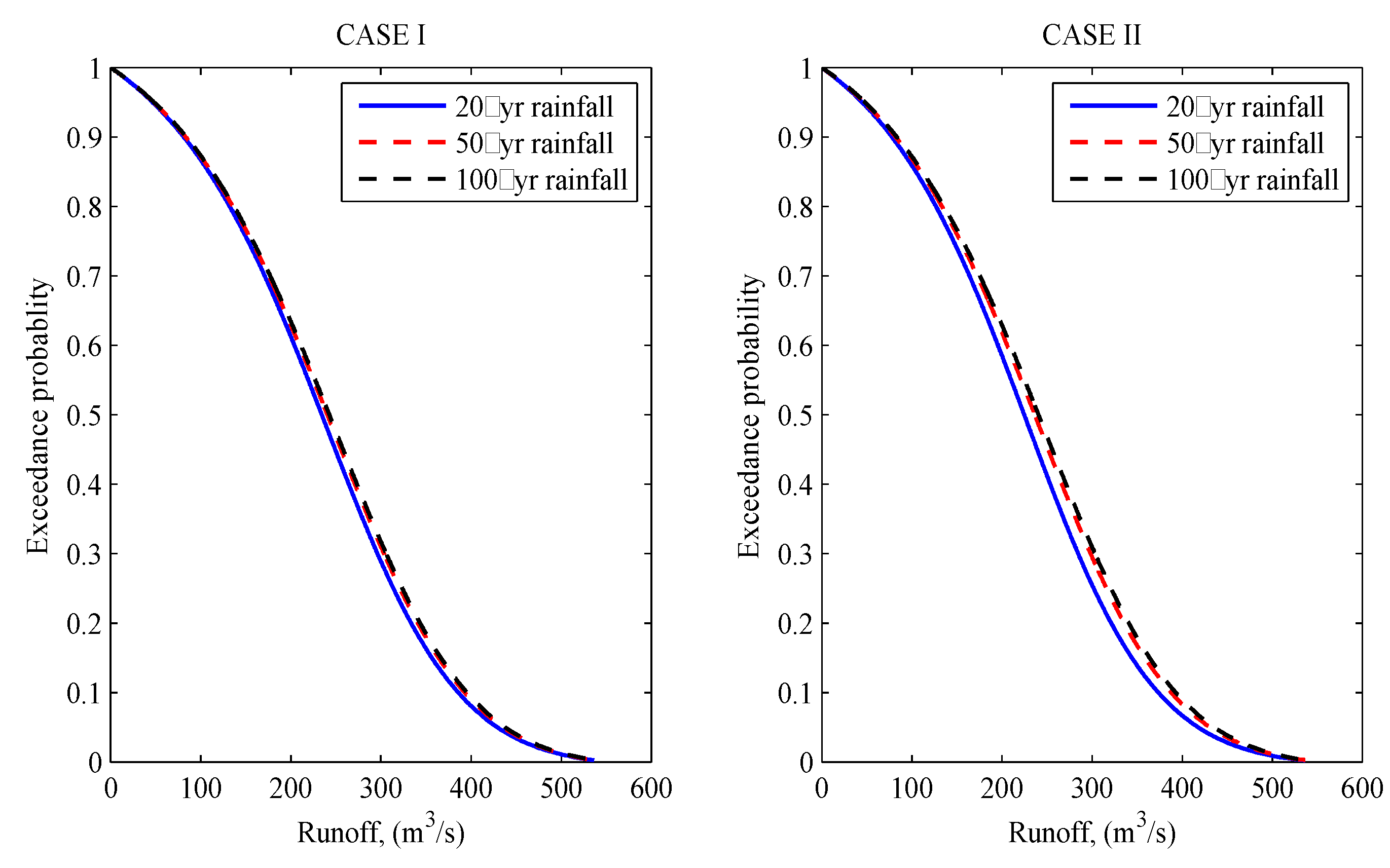 Entropy 14 01784 g008