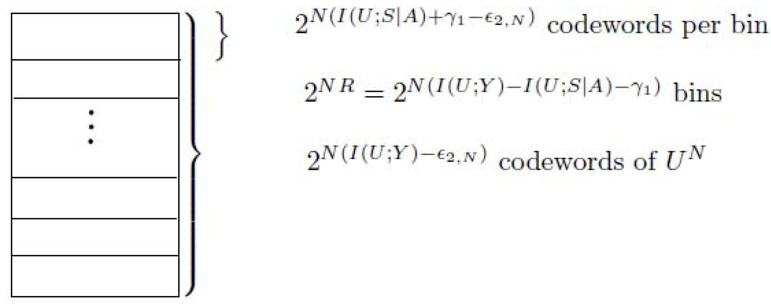 Entropy 15 00445 g007 1024