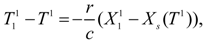 Entropy 15 00650 i047
