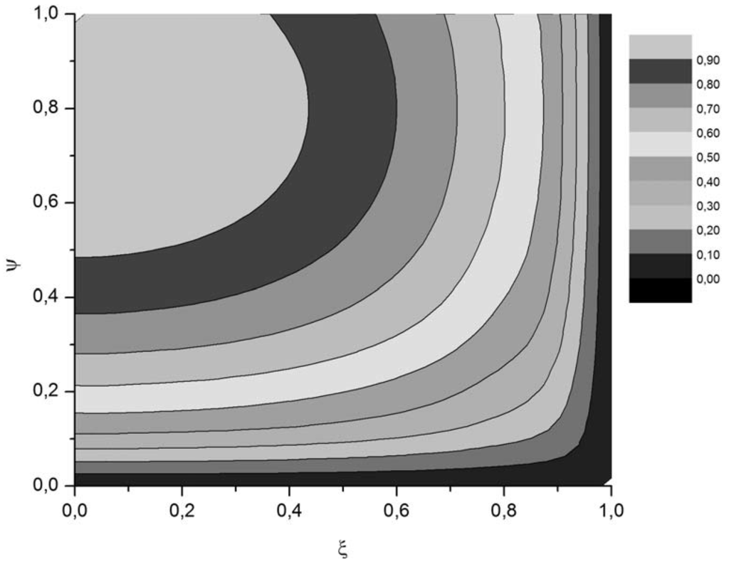 view autonomous nature problems of prediction and control from ancient times