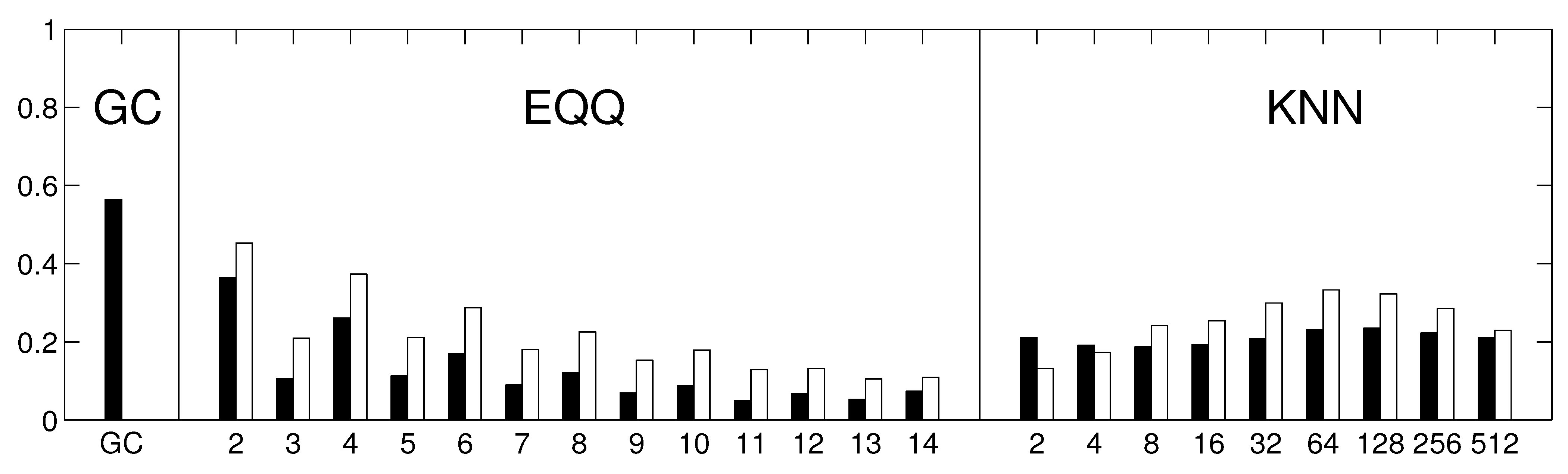 Entropy 15 02023 g002