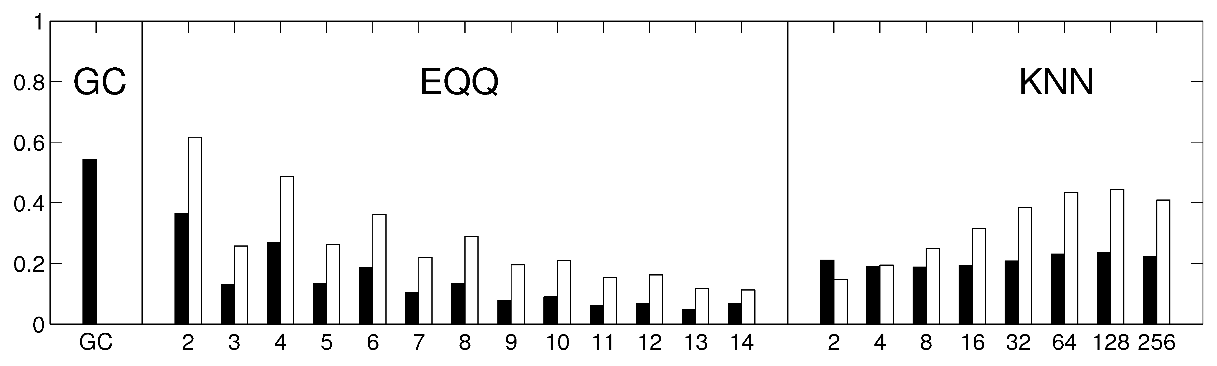 Entropy 15 02023 g003