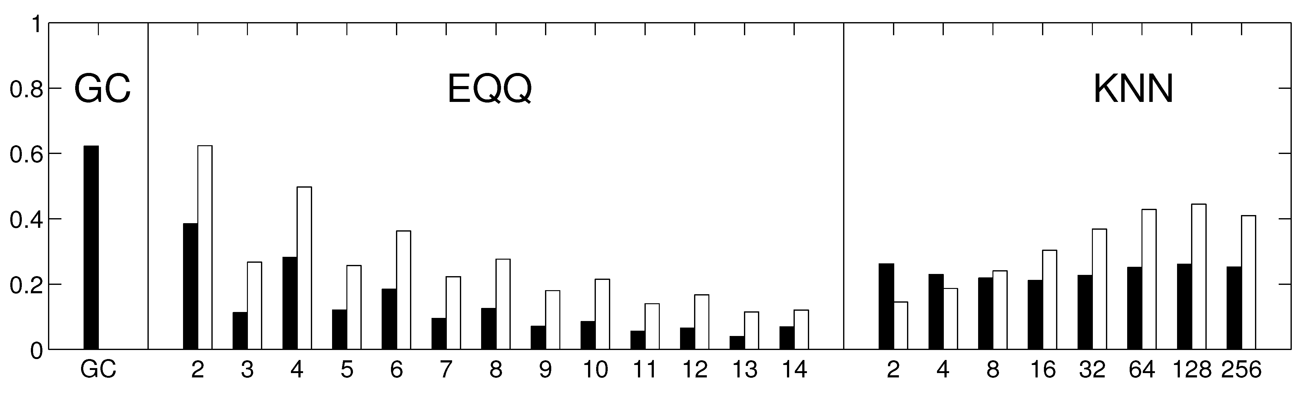 Entropy 15 02023 g004