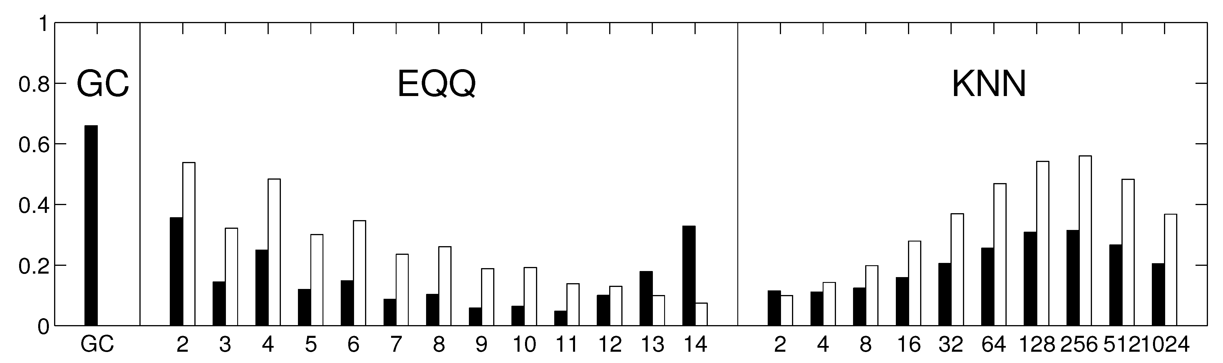 Entropy 15 02023 g005