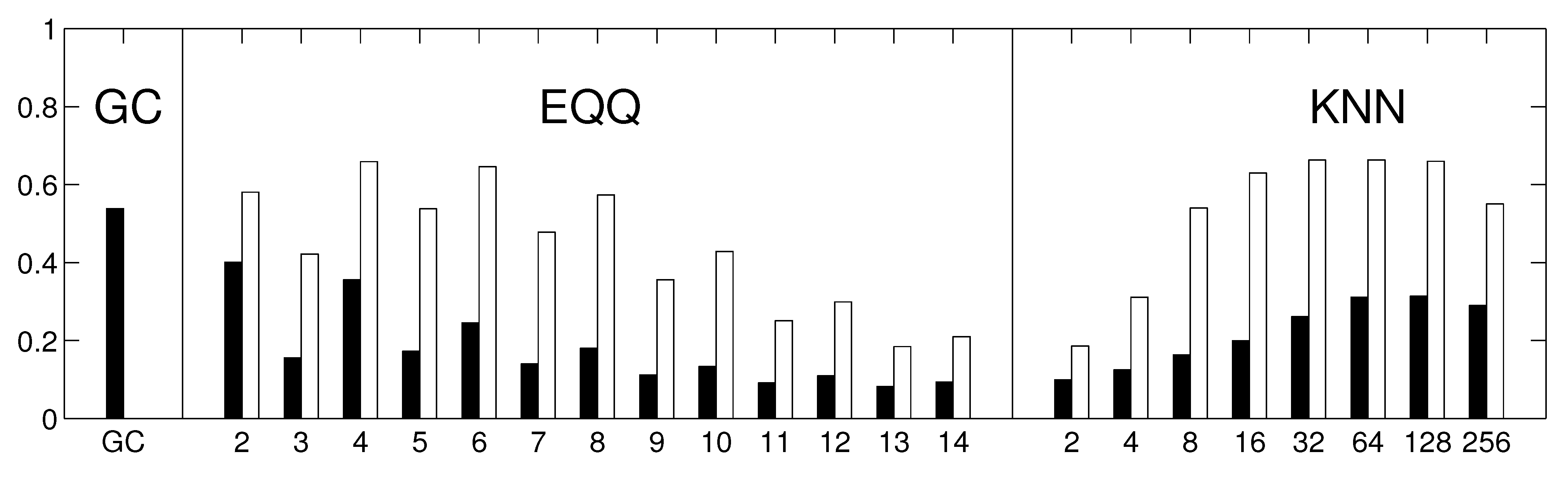 Entropy 15 02023 g006