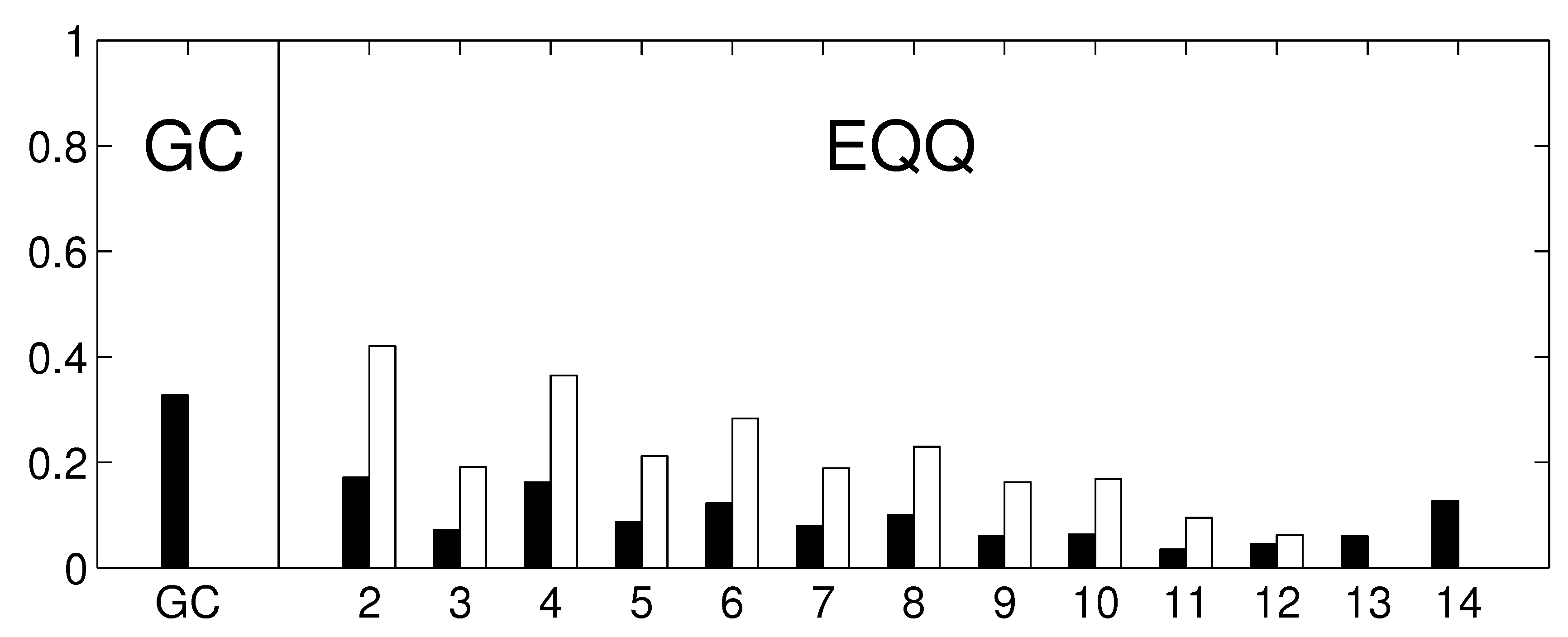 Entropy 15 02023 g010