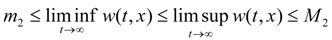 Entropy 15 02431 i010