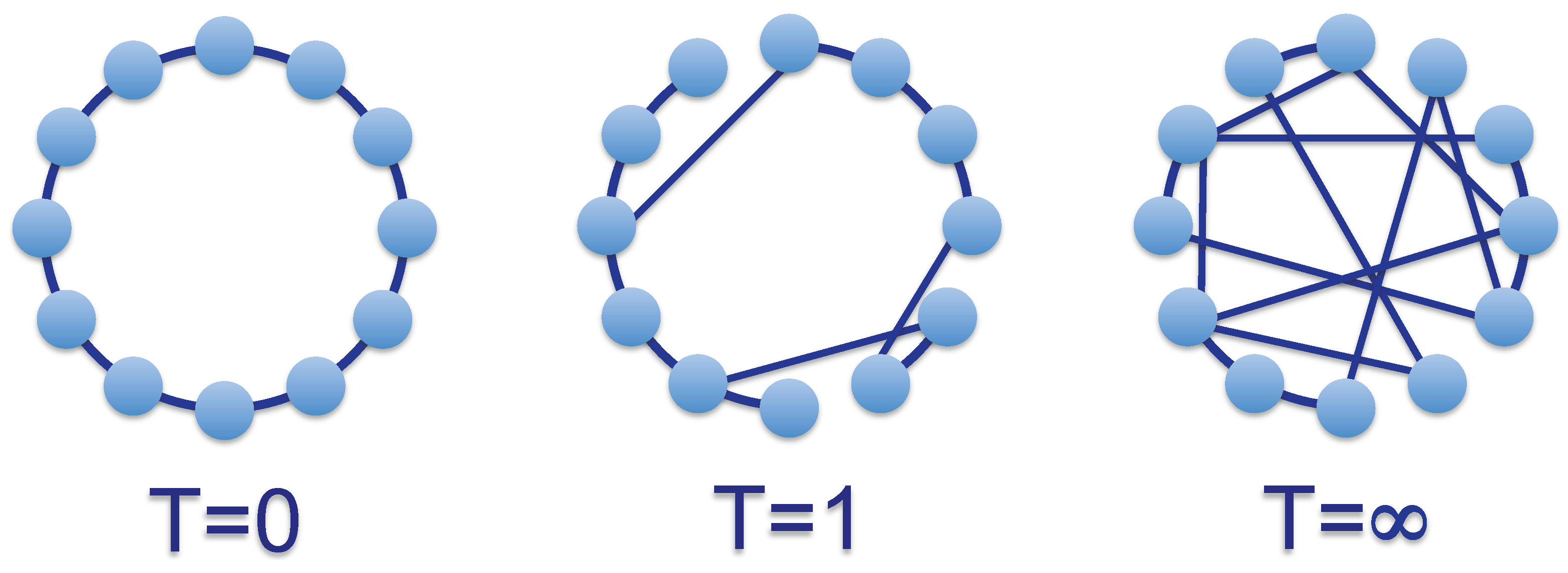 Entropy 15 03148 g001