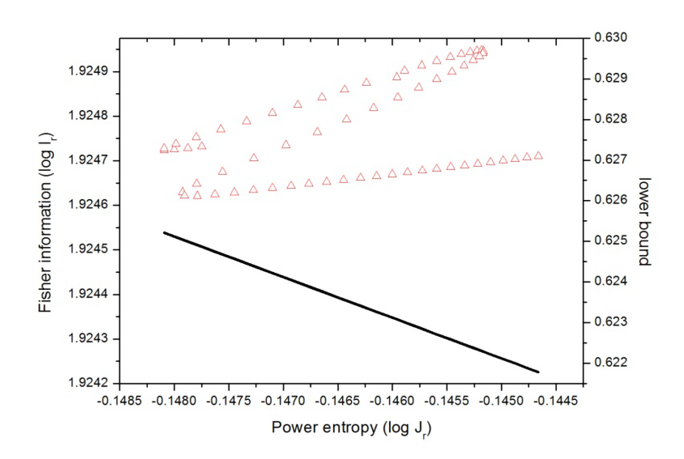 entropy free full text concurrent phenomena at the reaction path fs form 1455