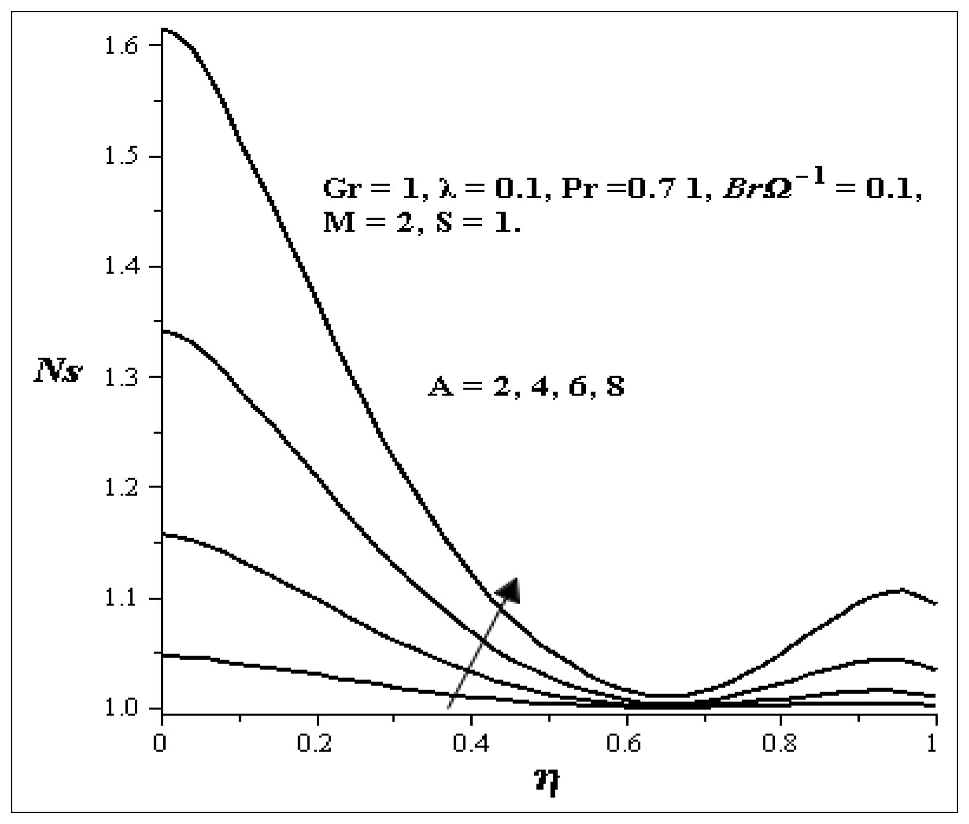 entropy and the second law of thermodynamics All irreversible (natural and spontaneous) processes are characterized by the fact that entropy always increases in such processes and the second law of thermodynamics logically means that entropy always tends to increase. entropy and the second law of thermodynamics All irreversible (natural and spontaneous) processes are characterized by the fact that entropy always increases in such processes and the second law of thermodynamics logically means that entropy always tends to increase.