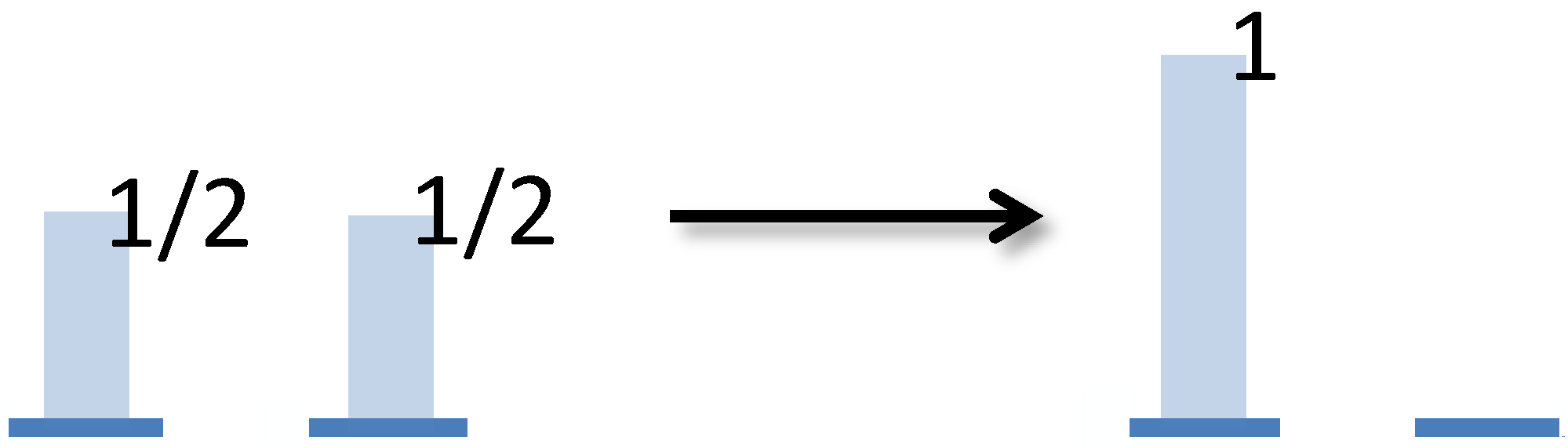 Entropy 15 05346 g005