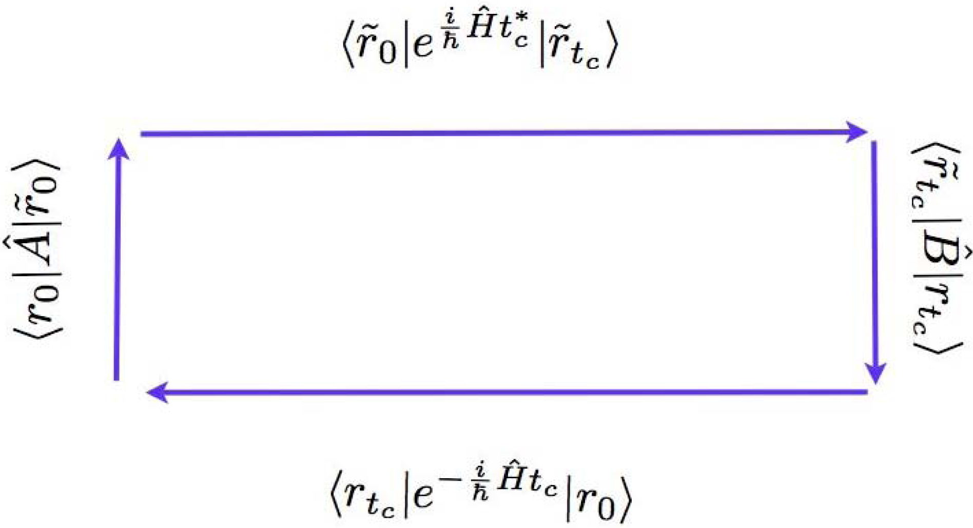Entropy 16 00086f1 1024