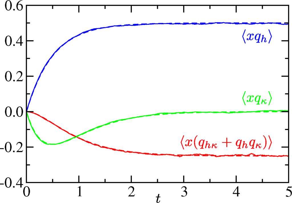 Entropy 16 00221f1 1024