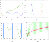 Entropy 16 00258f11 200