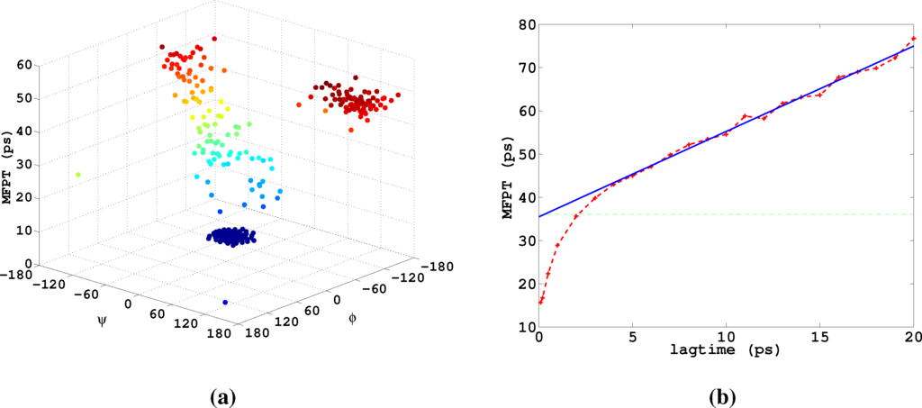 Entropy 16 00258f12 1024