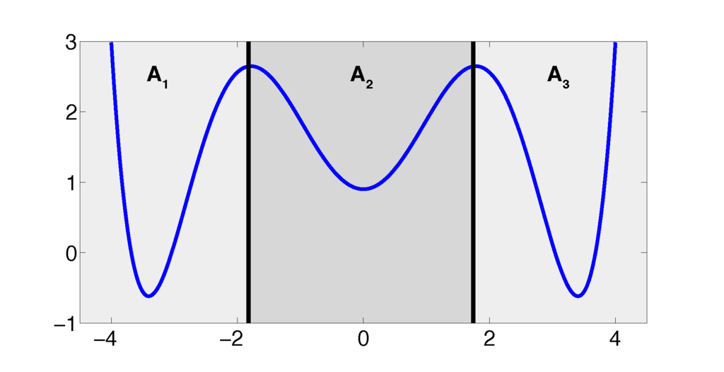 Entropy 16 00258f2 1024