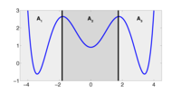 Entropy 16 00258f2 200
