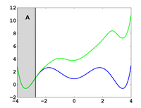 Entropy 16 00258f9 200
