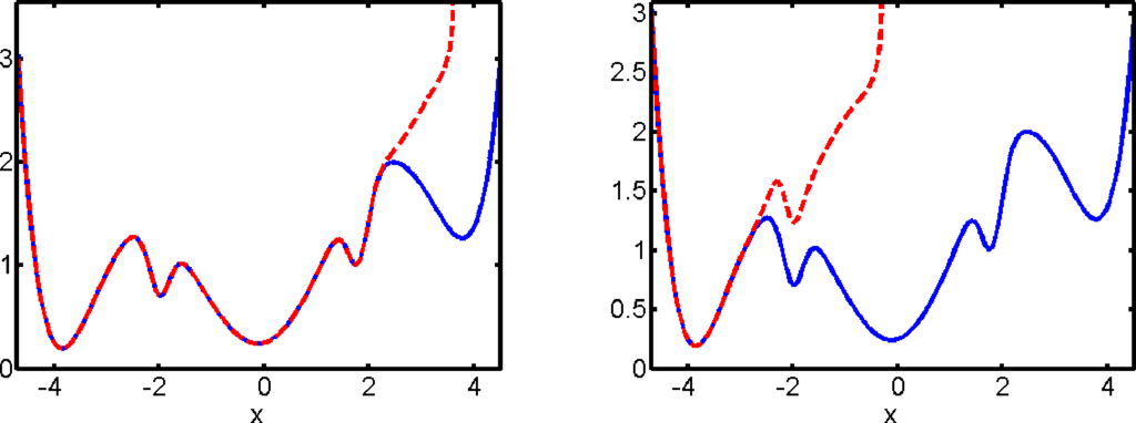 Entropy 16 00350f3 1024