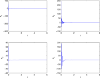 Entropy 16 00377f3 200