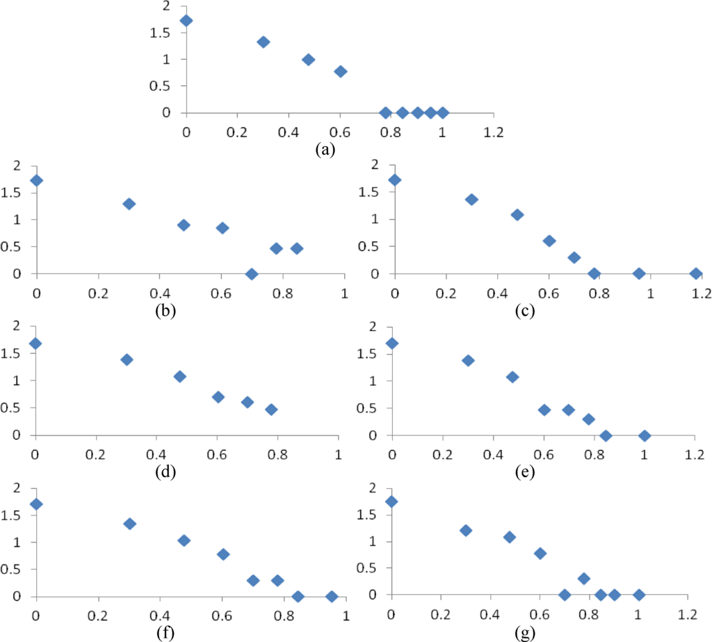 Entropy 16 00455f3 1024