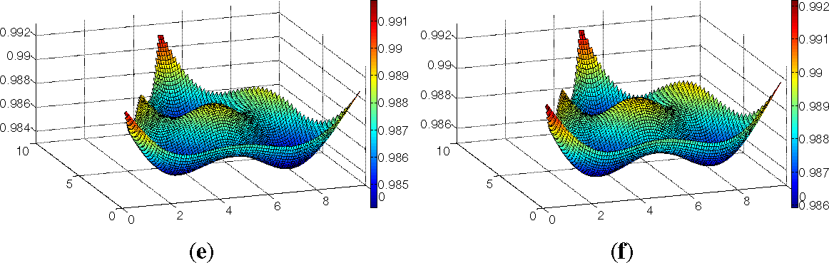 Entropy 16 00557f5b 1024