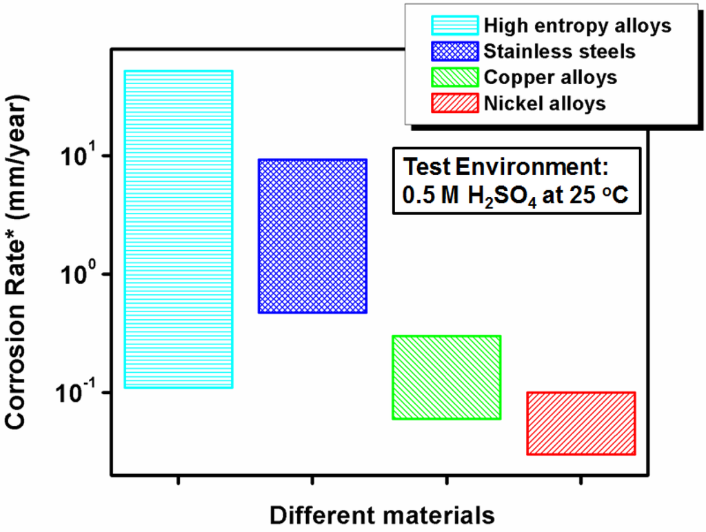 Entropy 16 00895f4 1024