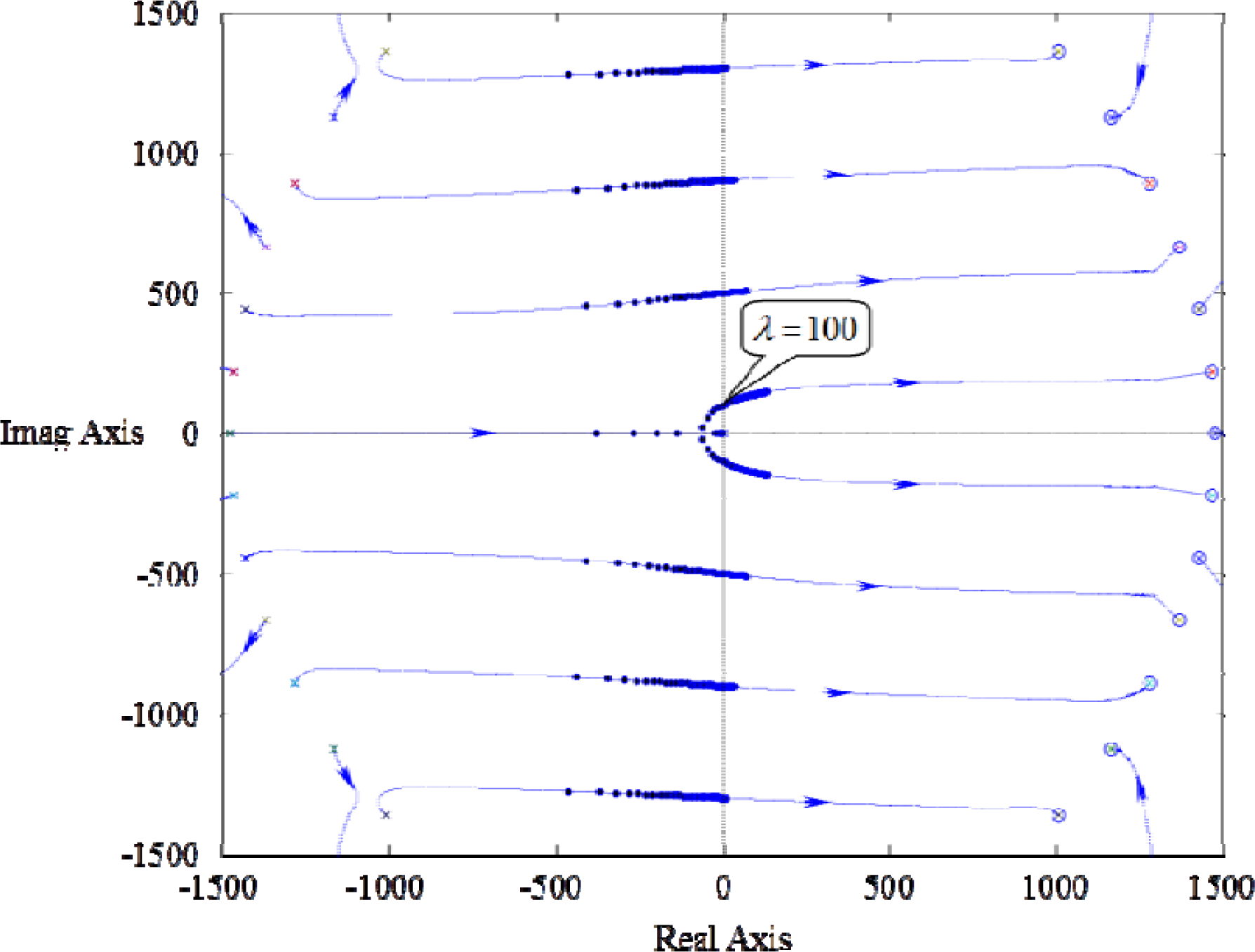Entropy 16 01101f3 1024