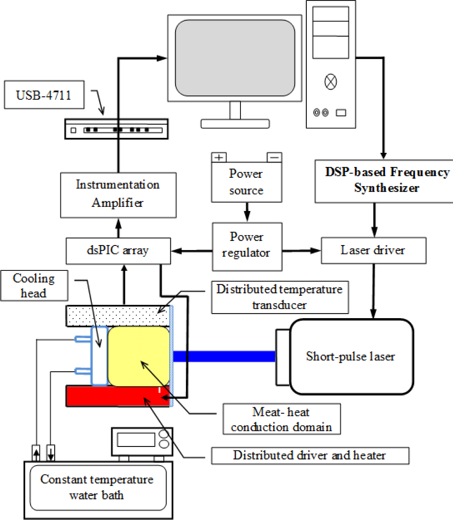 Entropy 16 01101f4 1024