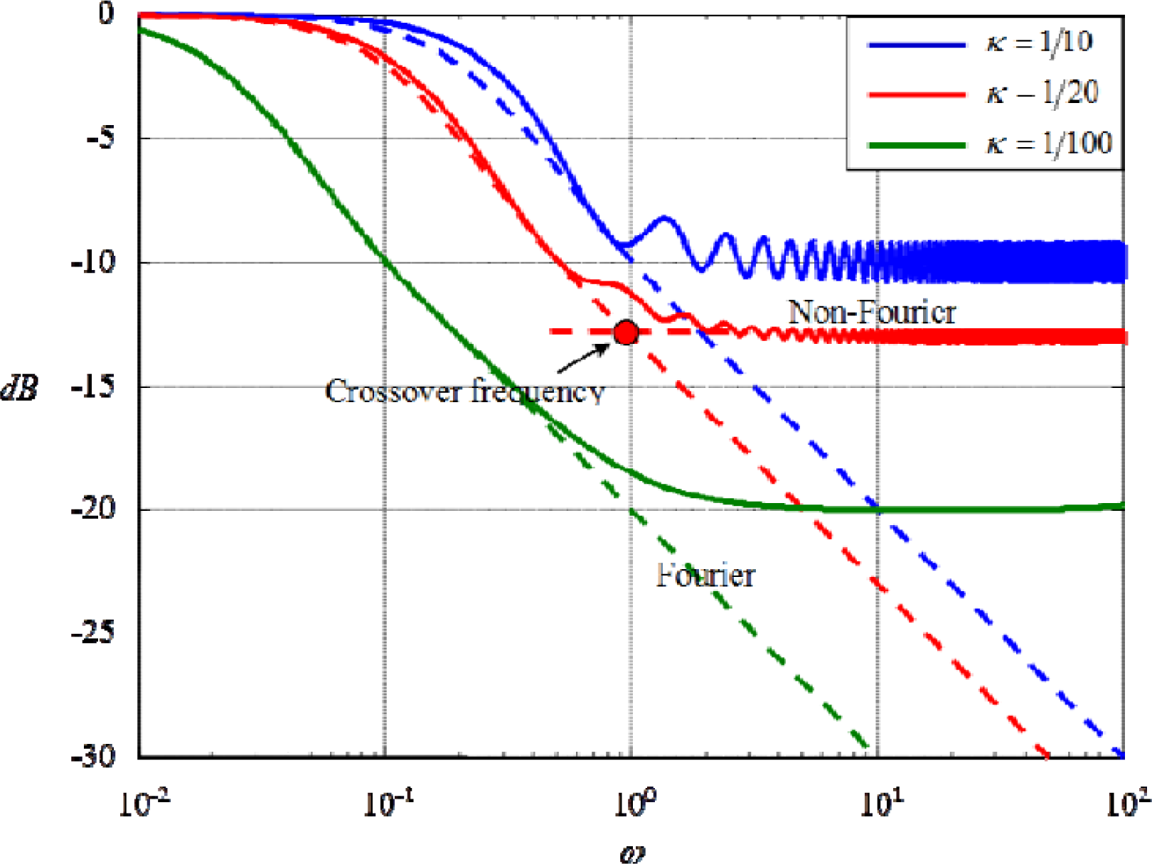 Entropy 16 01101f5 1024