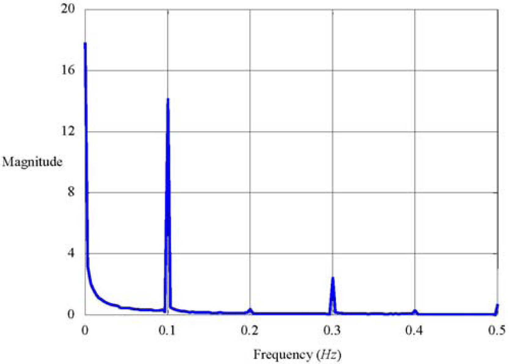 Entropy 16 01101f8 1024