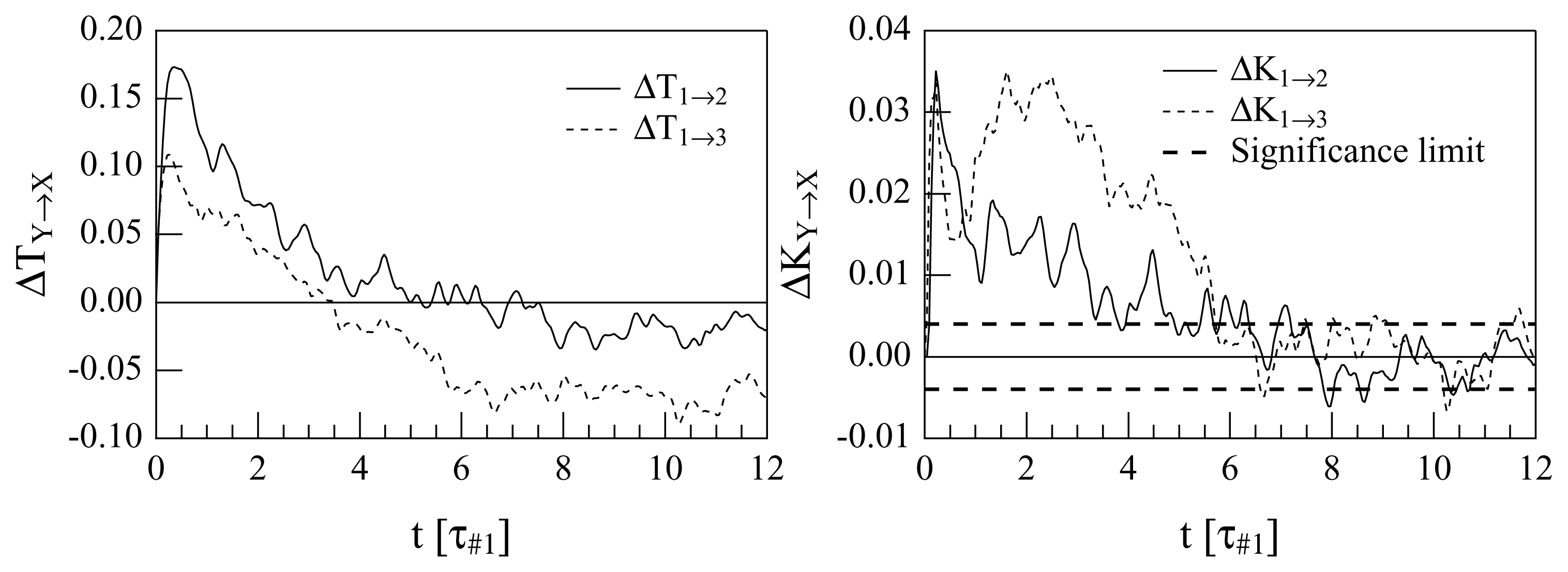 Entropy 16 01272f4 1024
