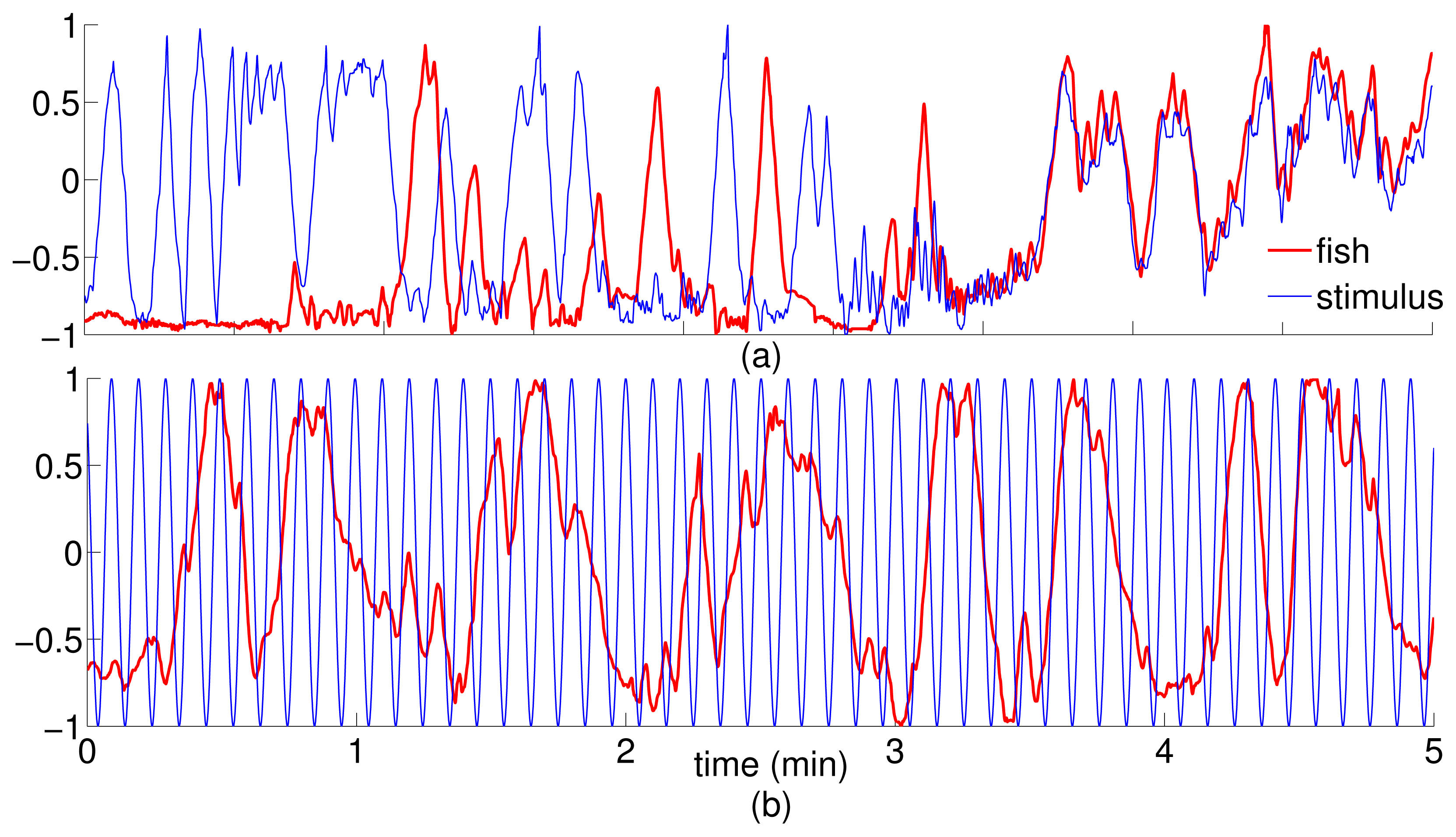 Entropy 16 01315f3 1024