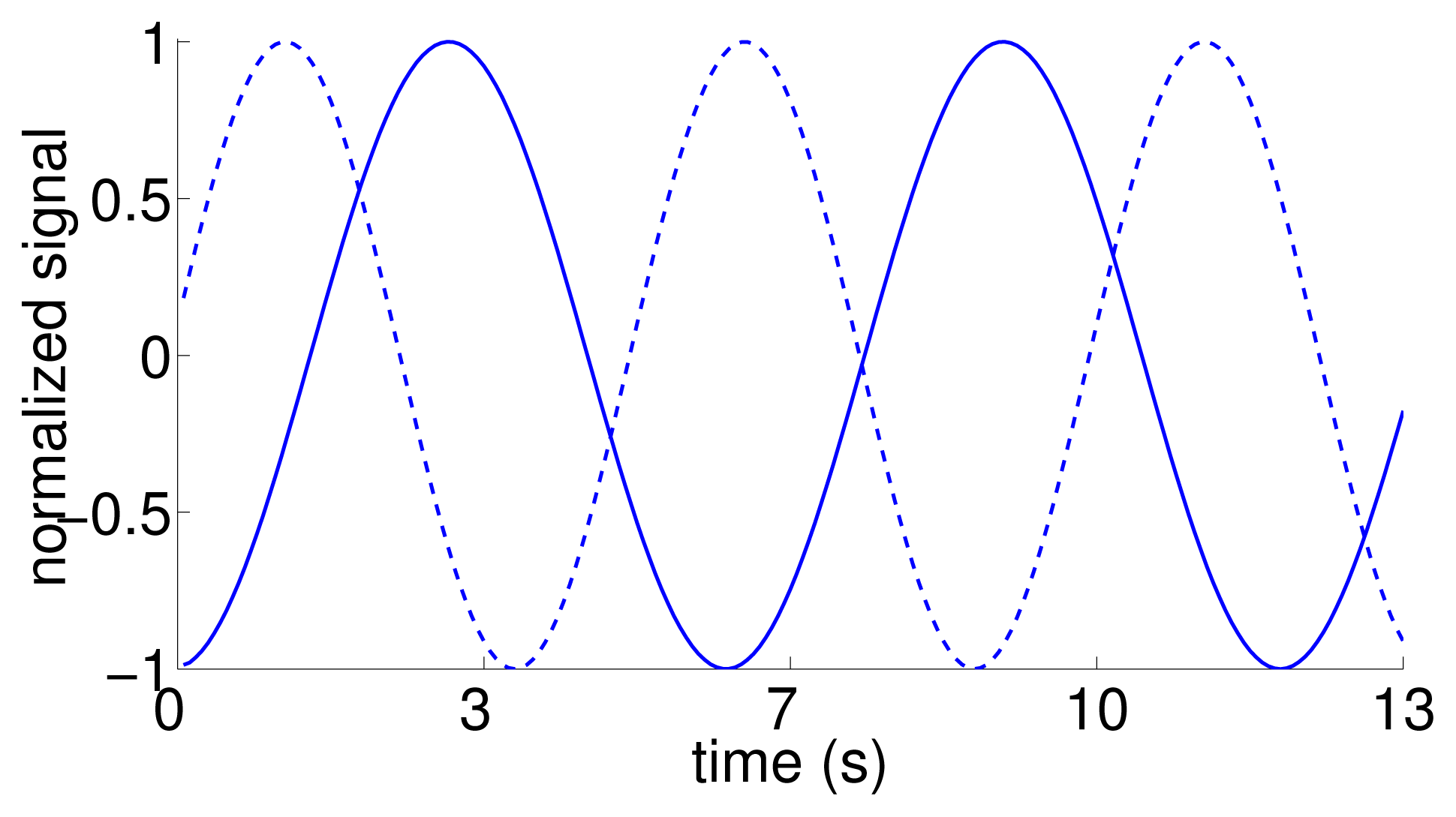 Entropy 16 01315f4 1024