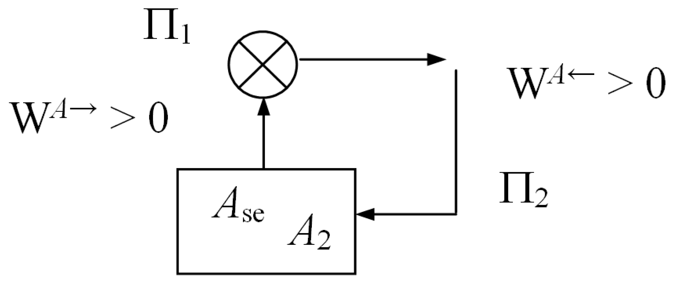 Entropy 16 01547f2 1024